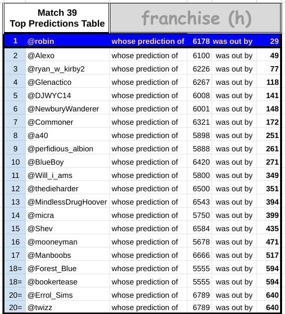 22a39 total crowd.png