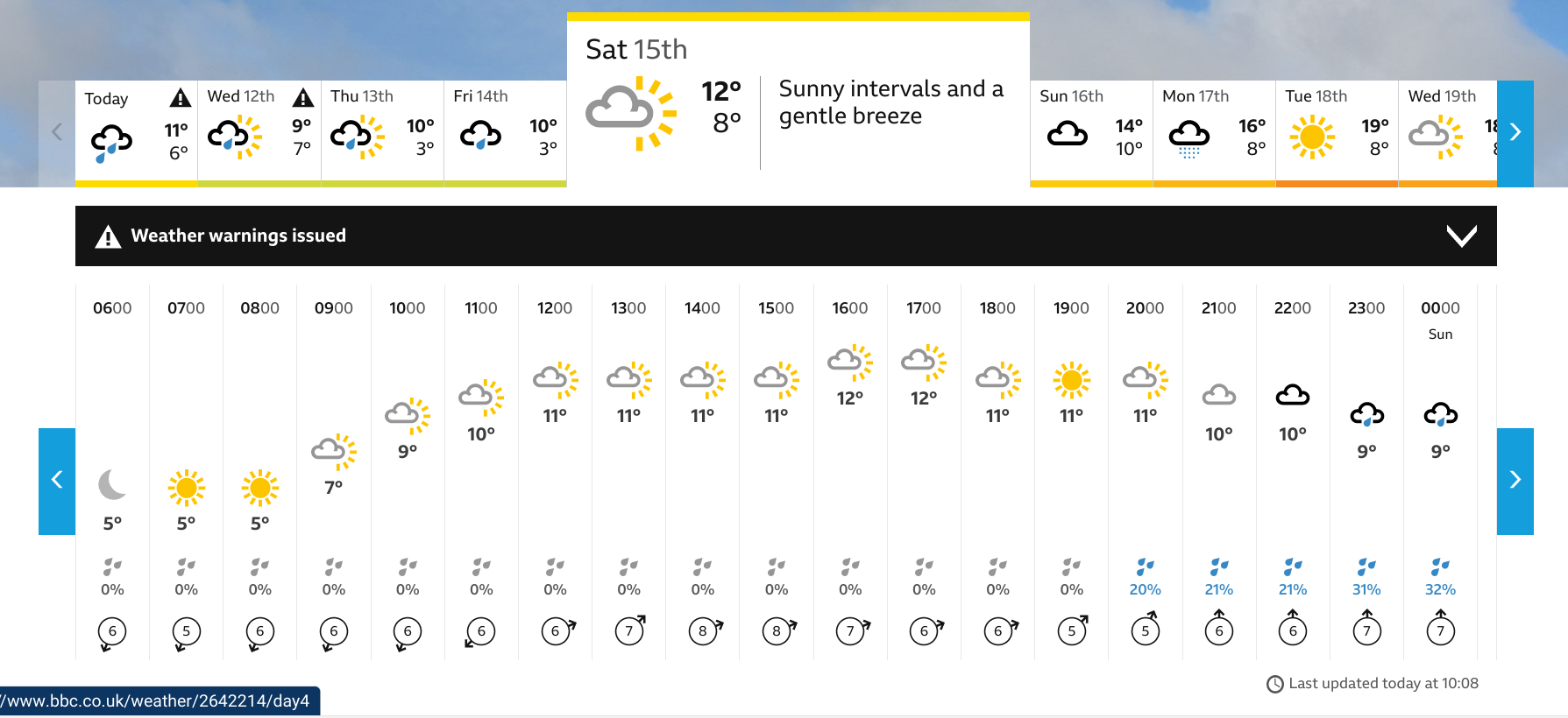 Morecambe weather on 15.4.png