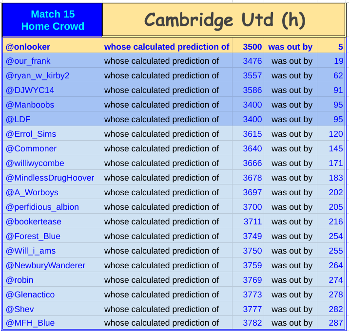 23a15 home crowd.png