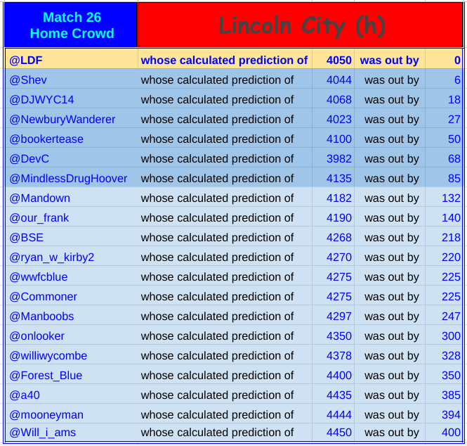 23a26 home crowd.png