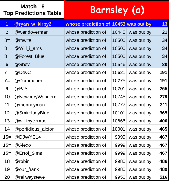 23a18 total crowd.png