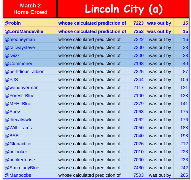 23a2 home 2 crowd.png