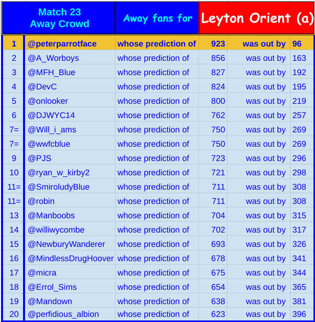 23a23 away crowd.png