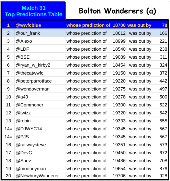 23a31 total crowd.png