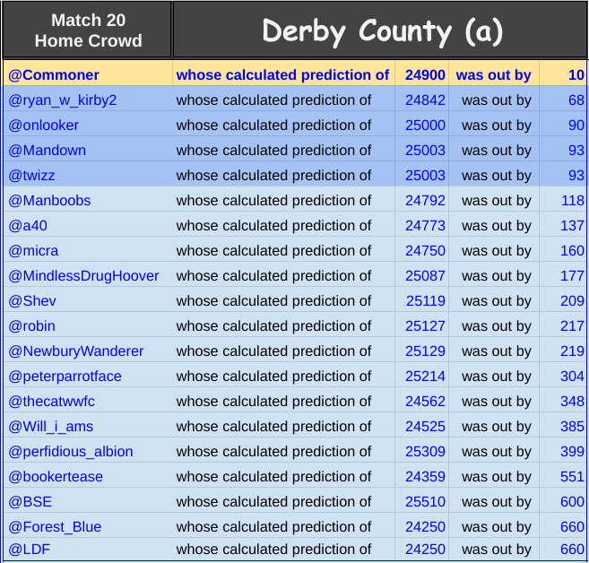 23a20 home crowd.png