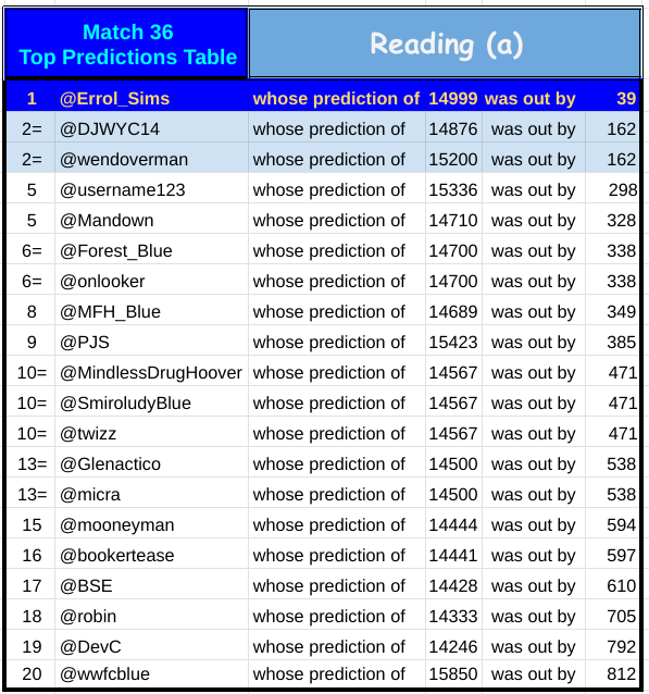 23a36 total crowd.png