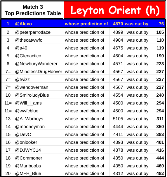 23a3 total crowd.png