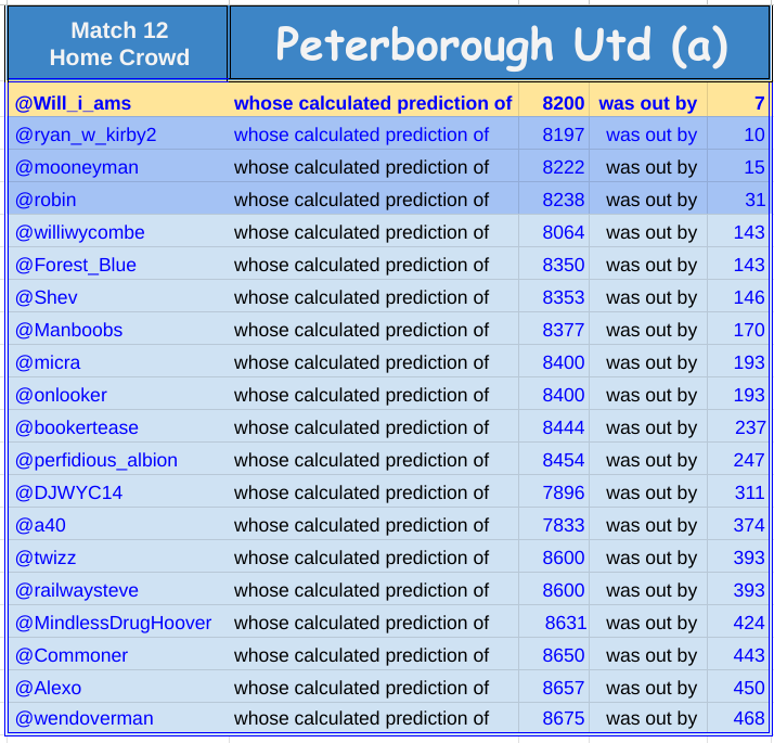 23a12 home crowd.png