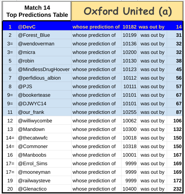 23a14 total crowd.png