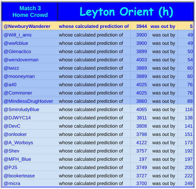 23a3 home crowd.png