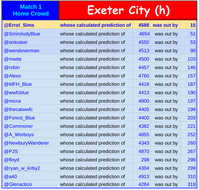 23a1 home crowd.png