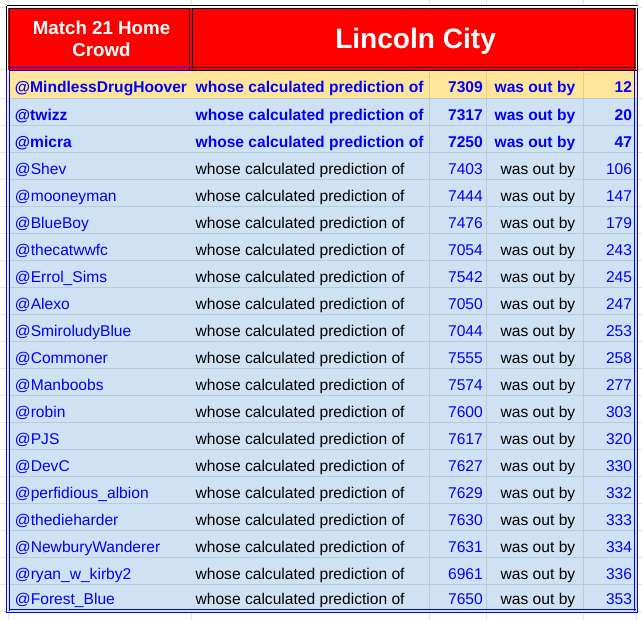 22a21 home crowd.png