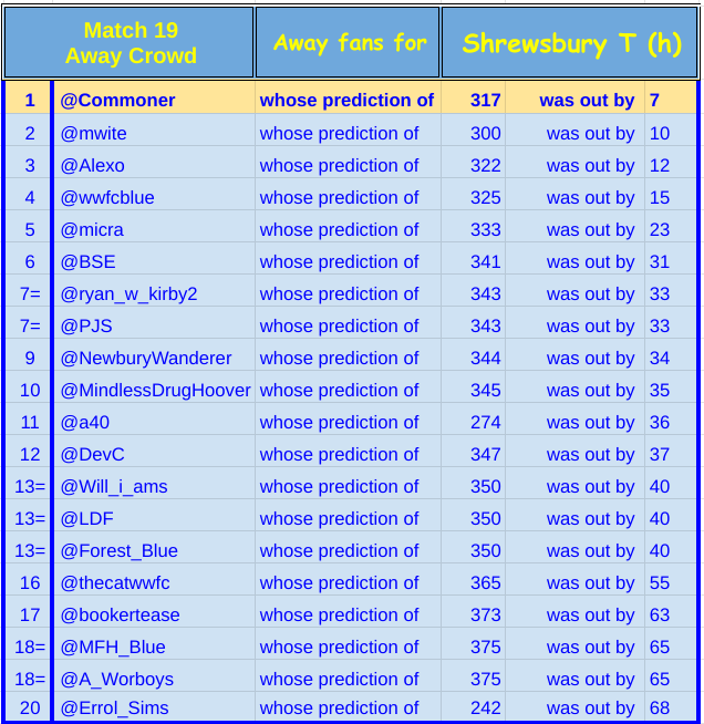 23a19awaycrowd.png