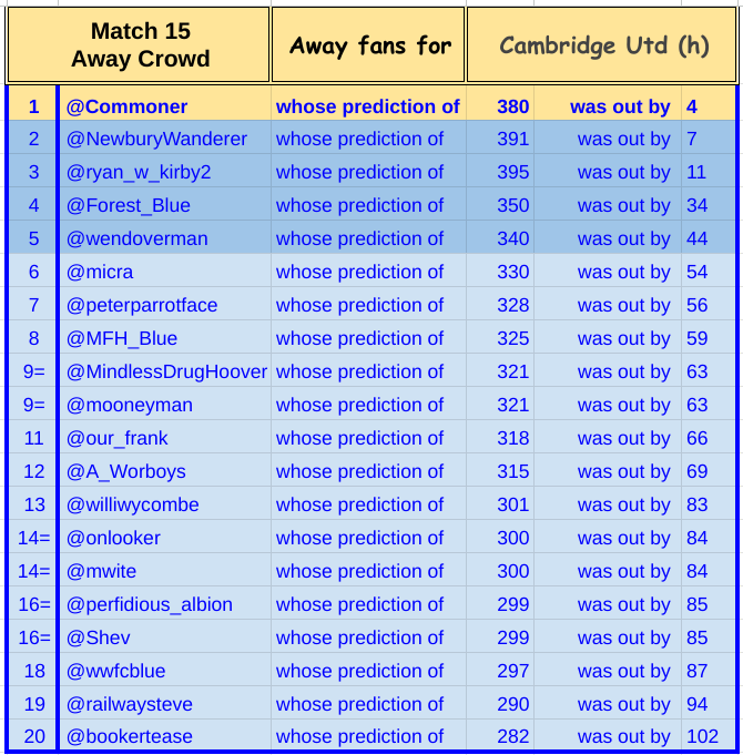 23a15 away crowd.png