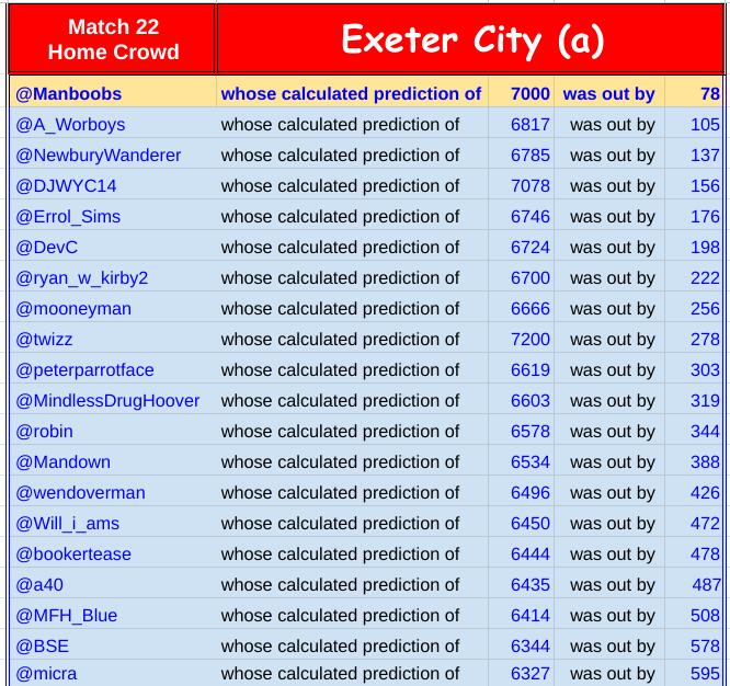 23a22 home crowd.png