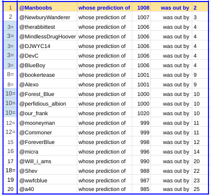 22a9 away crowd.png