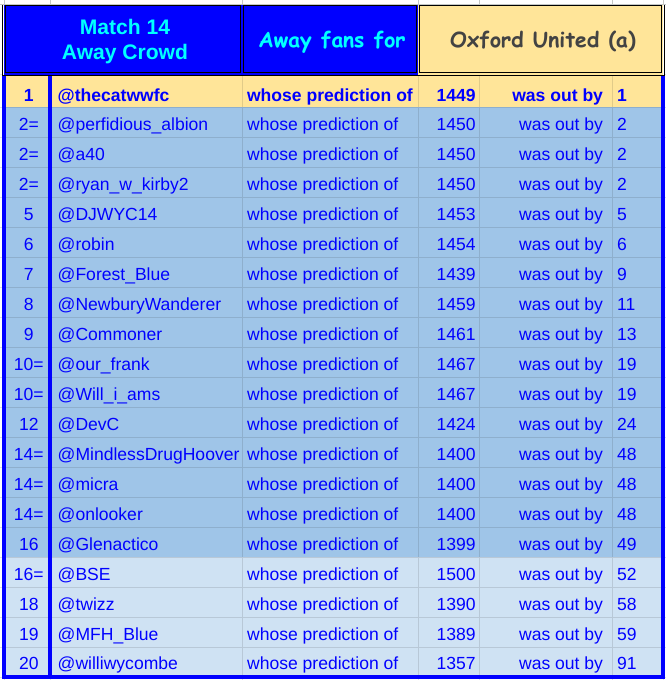 23a14 away crowd.png