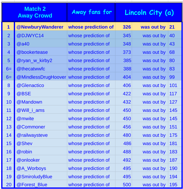 23a2 home crowd.png