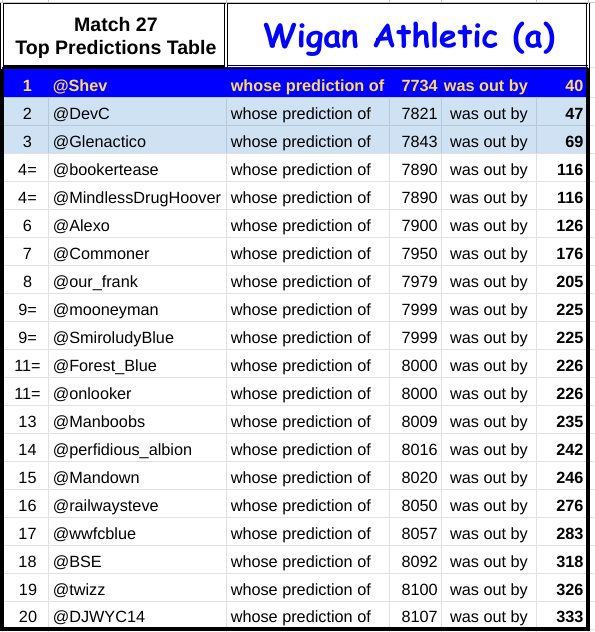 23a27 total crowd.png