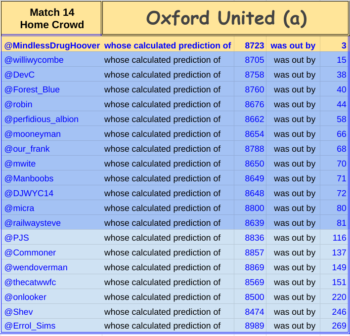 23a14 home crowd.png