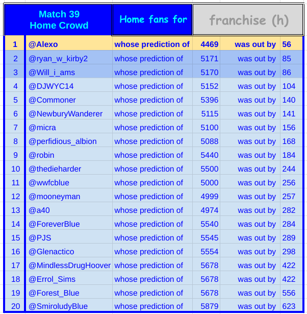 22a39 home crowd.png