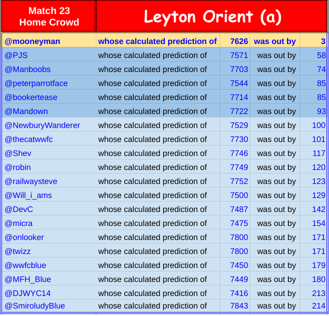 23a23 home crowd.png