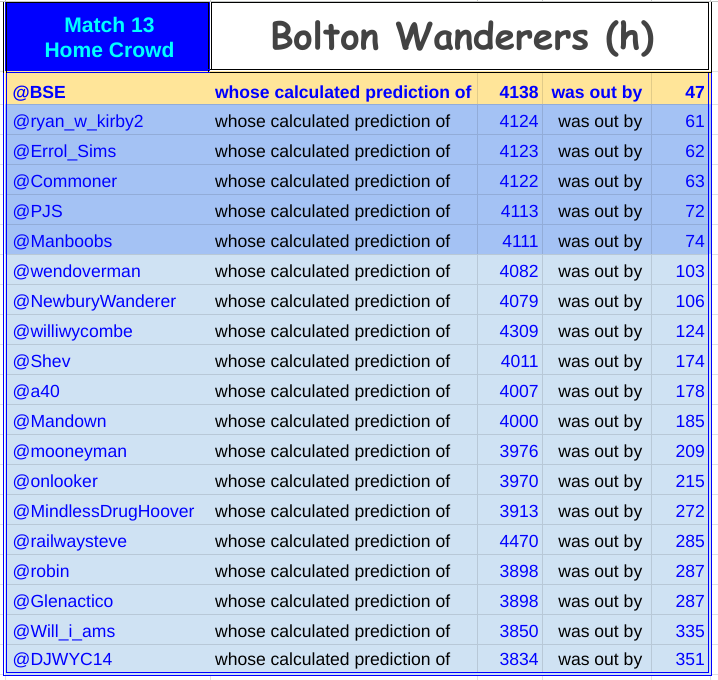 23a13 homw crowd.png