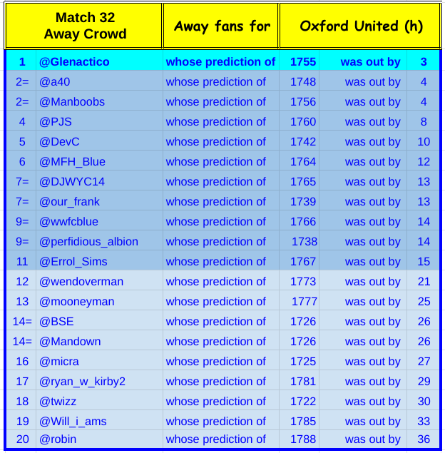 23a32 away crowd.png