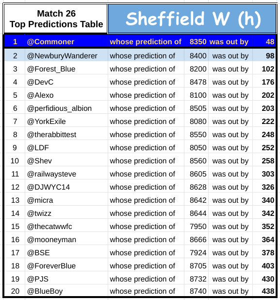 22a26 total crowd.png