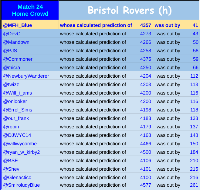 23a24 home crowd.png