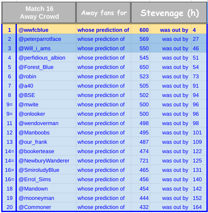 23a16 away crowd.png