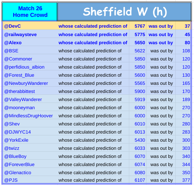 22a26 home crowd.png