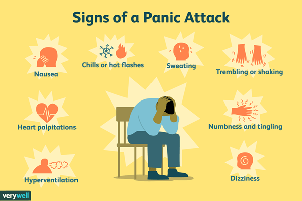 top-symptoms-of-panic-attacks-2584270_FINAL-5bcdfd4d46e0fb0051228ee5.png